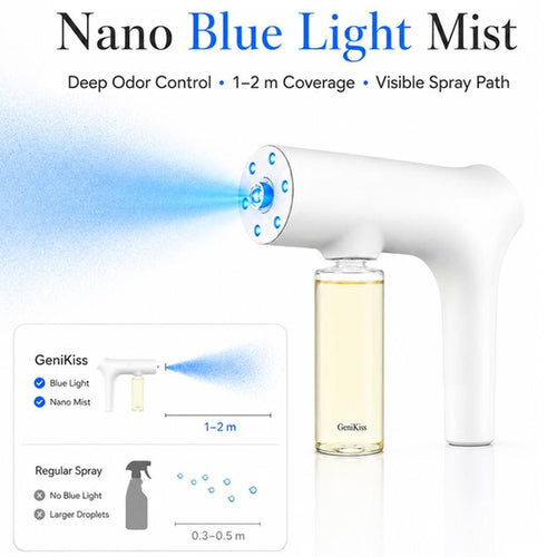 Novera Nano Blue Light Probiotic Deodorizer