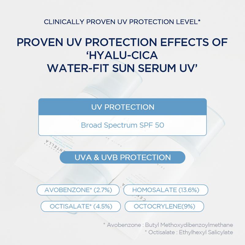 Nexus Korean Sunscreen